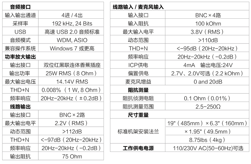 PAI642 功放声卡一体机