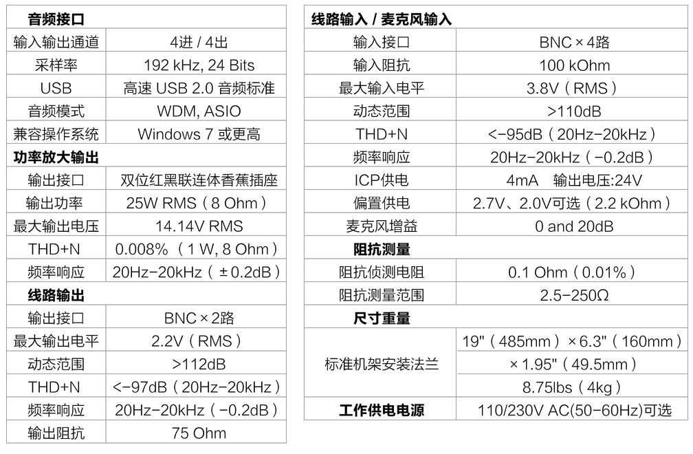 f_07bea37ccca0f6abd5b5311d478e6fec PAI642 功放声卡一体机