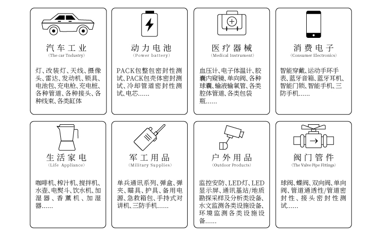 AL600Mini气密性测试仪