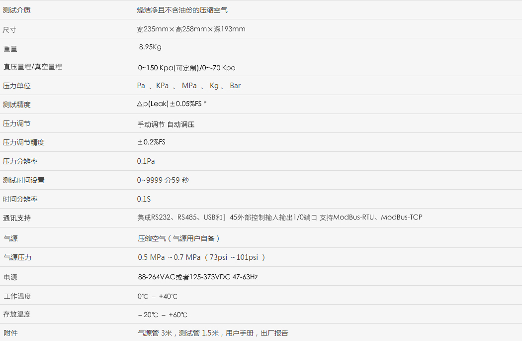 AL600Mini气密性测试仪